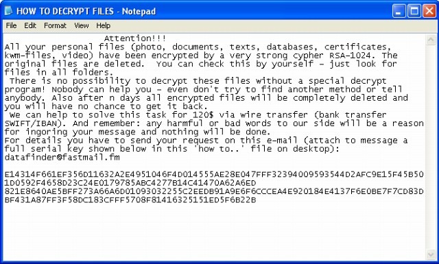 暗号化されたファイル