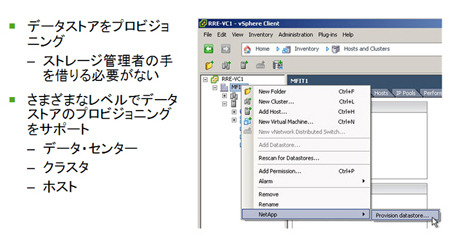 図3）vCenterからのデータストアのプロビジョニング