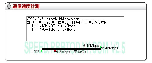 自由が丘 WiMAX