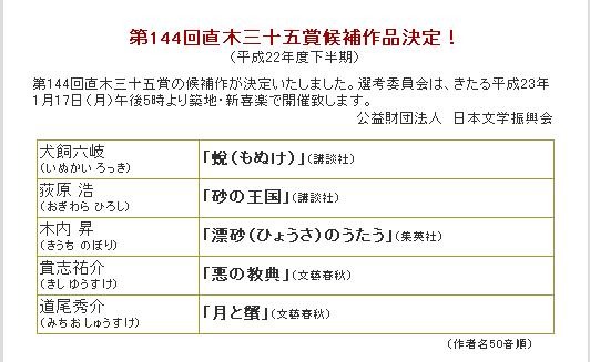 直木賞候補の5作品