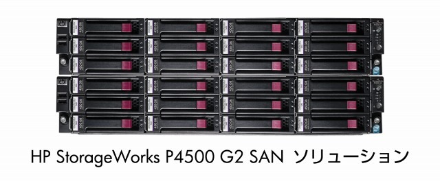 HP StorageWorks P4500 G2 SAN ソリューション