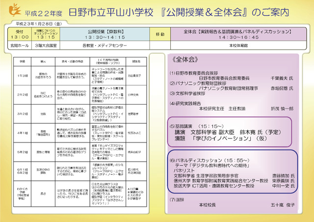 日野市立平山小学校研究発表会