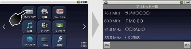 ラジオ選局の操作イメージ