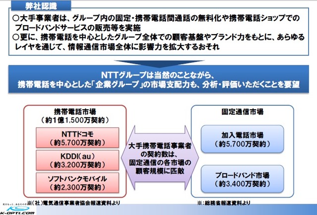 大手通信事業者では、企業グループという新たなドミナントが出現し、グループ内での固定・携帯電話の通話無料化やショップでの販売を実施