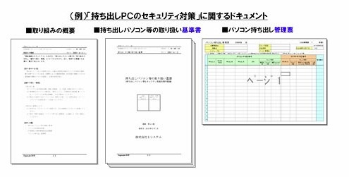 「持ち出しPCのセキュリティ対策」に関するドキュメント