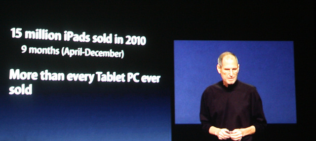 iPadの2010年の実績を紹介するジョブズ氏