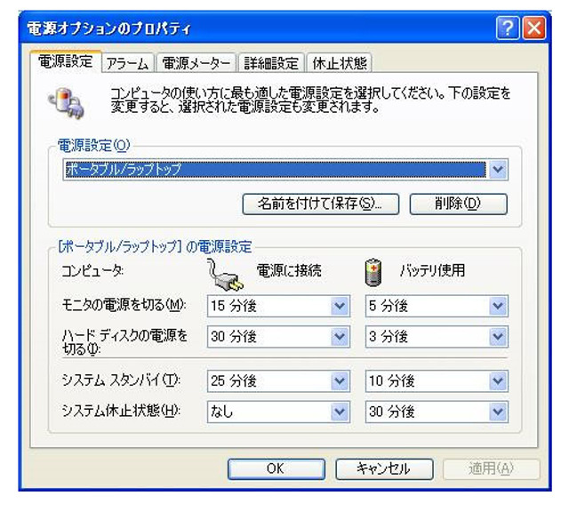 Windows XP 電源オプションのプロパティ設定画面