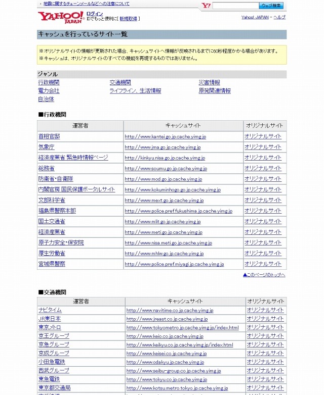 「キャッシュを行っているサイト一覧」サイト（画像）