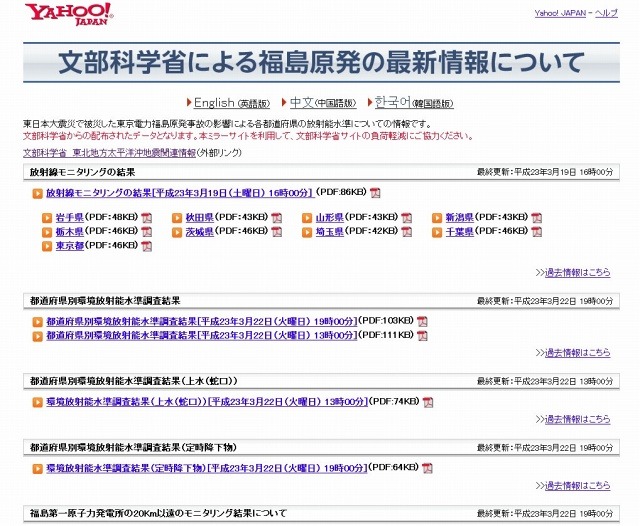 「文部科学省による福島原発の最新情報について」サイト（画像）