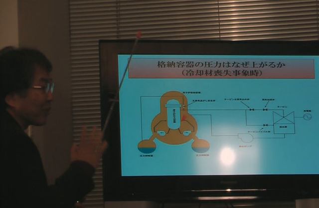 元原子力製造技術者の田中三彦氏による格納容器の説明