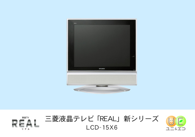 LCD-15X6
