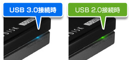 USB3.0/USB2.0の接続状態を示すLED
