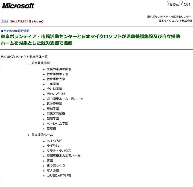 日本マイクロソフト、児童養護施設など対象の「自立UPプロジェクト」 実施団体一覧