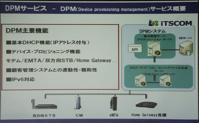 DPMサービスの主要機能