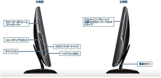 「HP TouchSmart 610 PC」の左右側面