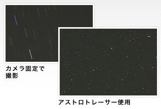 星が流れてしまう通常撮影と「アストロレーサー」により点像できる天体追尾撮影のイメージ