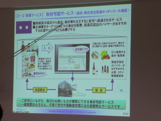 情報サービス系の「食材宅配サービス」のイメージ。提供は阪急キッチンエール関西。情報端末で注文すると、食材を自宅まで運んでくれる