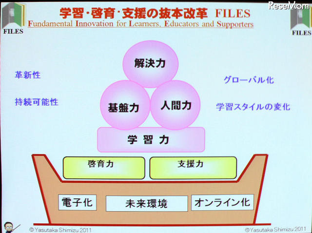 【NEE2011】デジタルネイティブに合わせた情報教育の必要性…東工大 清水名誉教授 FILESの概念