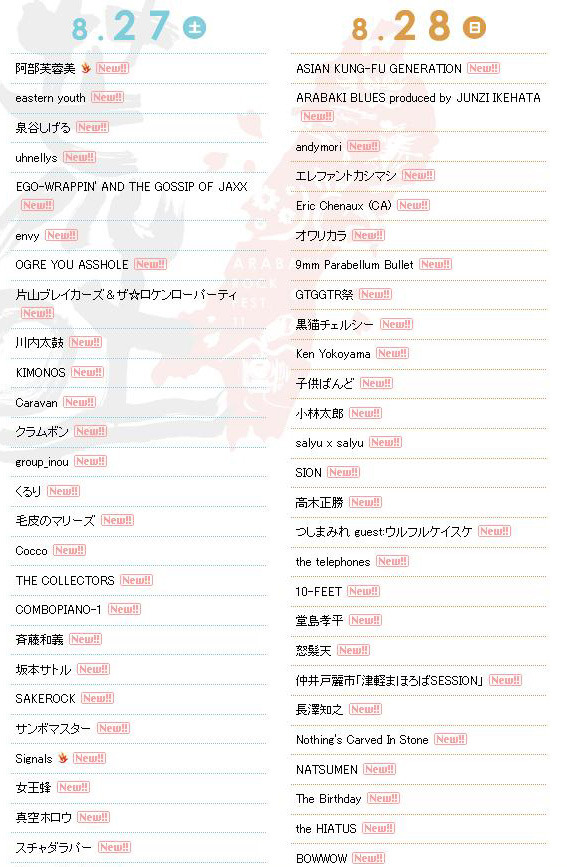 「ARABAKI ROCK FEST.11」第1弾出演アーティスト
