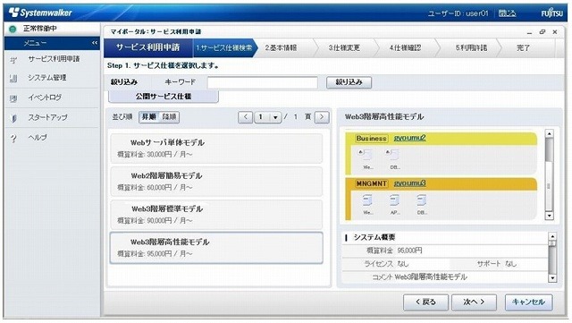 「オンデマンド仮想システムサービス」と同一のデザインを採用した「Cloud Ready Blocks」操作画面