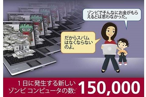 1日に発生するゾンビコンピュータの数