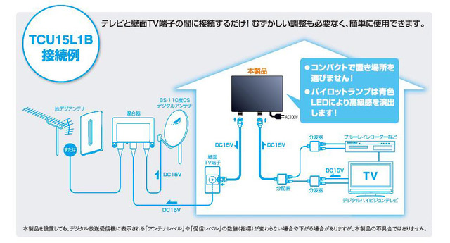 利用イメージ