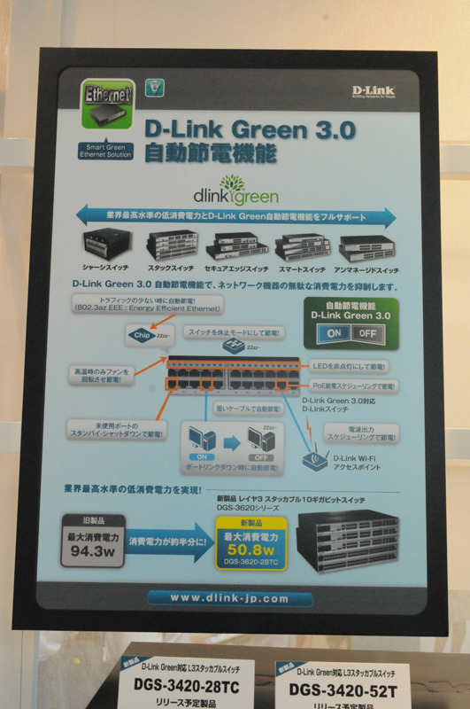 自動節電機能「D-Link Green v3.0」