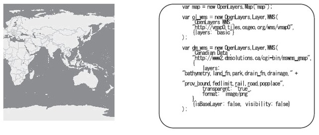 図9　OpenLayers で描画した地図とソースコードのサンプル