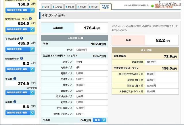 進学費用を計画する「学費プランシミュレータ」、学校へも提供 学費プランシミュレータ