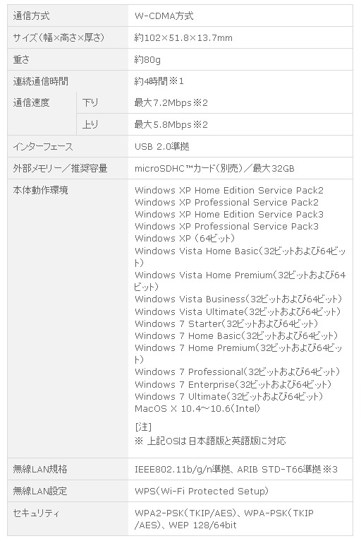 「SoftBank 006Z」主な仕様