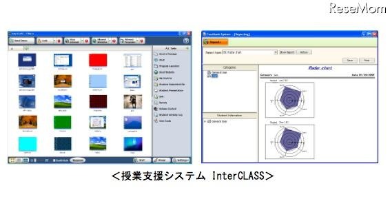 チエルの授業支援システムが米国ボルダー学区にて標準採択 InterCLASS