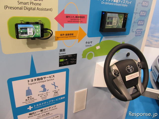 【スマートグリッド展 11】トヨタが提案するスマートフォンの活用法