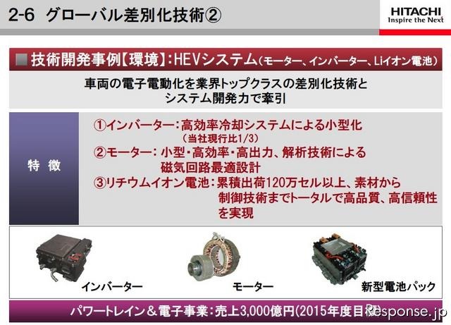 日立製作所、2012中期経営計画資料から、「グローバル差別化技術」