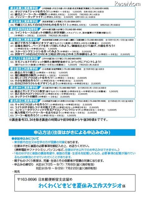 2足歩行ロボット製作など「 わくわく どきどき 夏休み工作スタジオ」 講座一覧