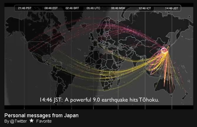 「パーソナルメッセージ」日本向けが赤、日本からが黄