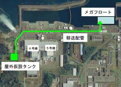 移送経路