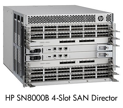 SN8000B 4-Slot SAN Director