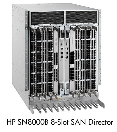 SN8000B 8-Slot SAN Director
