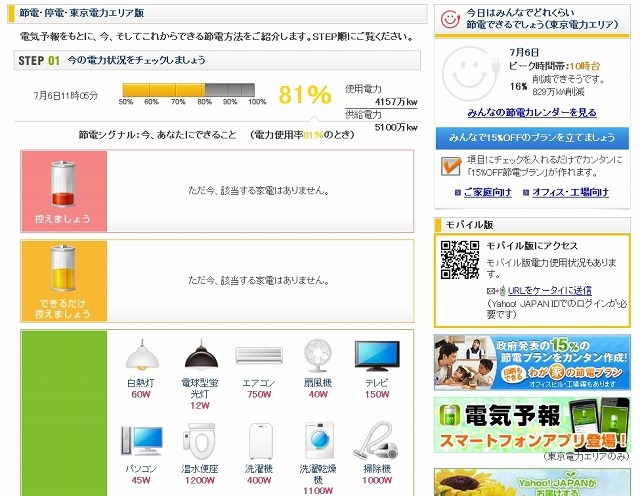 「節電シグナル」サイト（画像）