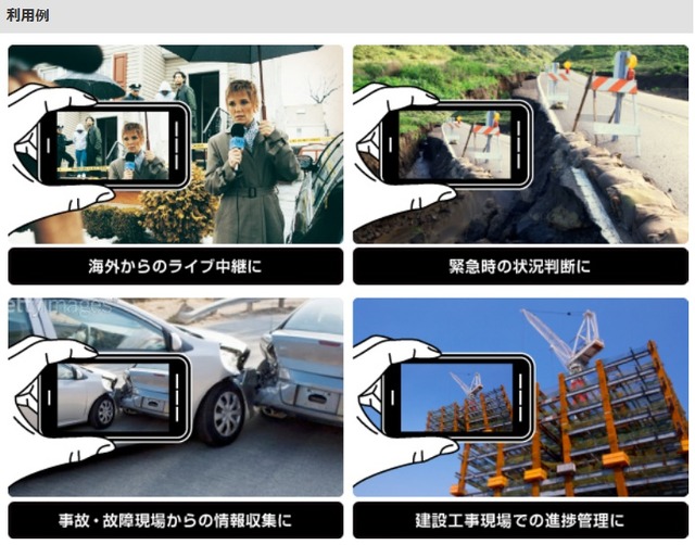 「Smart-telecaster for Android」の利用例