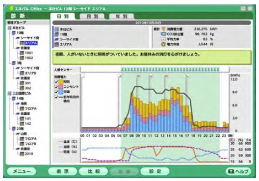 メイン画面（エネパル Office）