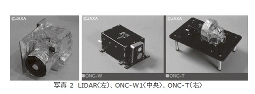 写真 2 LIDAR（左）、ONC-W1（中央）、ONC-T（右）