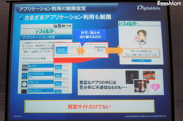 アプリケーション利用の制限設定