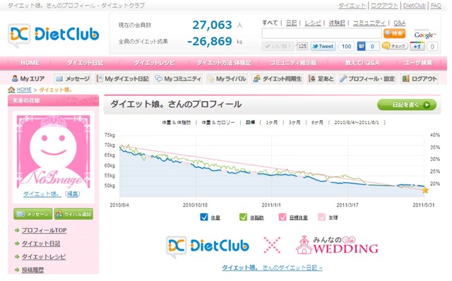 「みんなのウェディング特別デザイン」