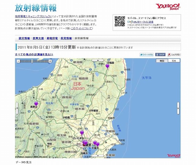 放射線情報サイト（画像）
