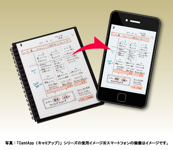 使用イメージ