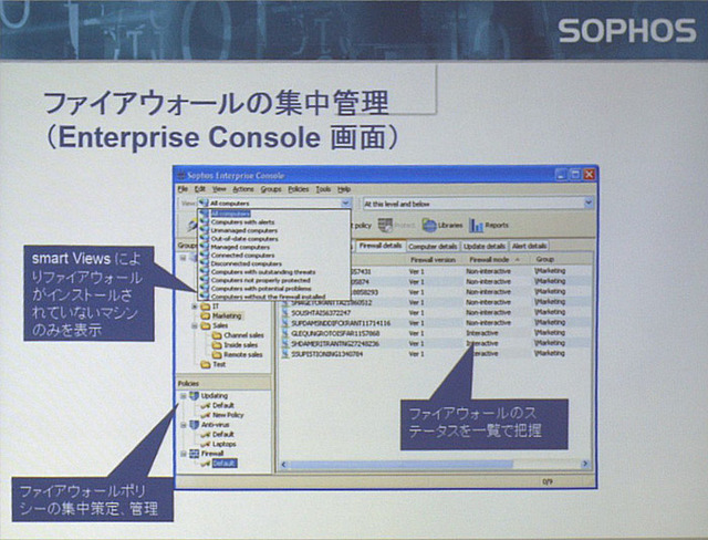 Enterprise Consoleによるファイアーウォールの集中管理