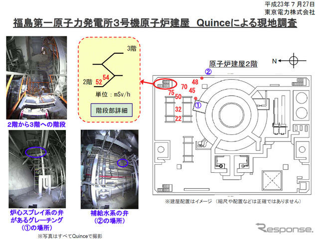 7月26日に行われた、3号機原子炉建屋内での活動に関する資料のその2。2階での様子。東京電力の資料より