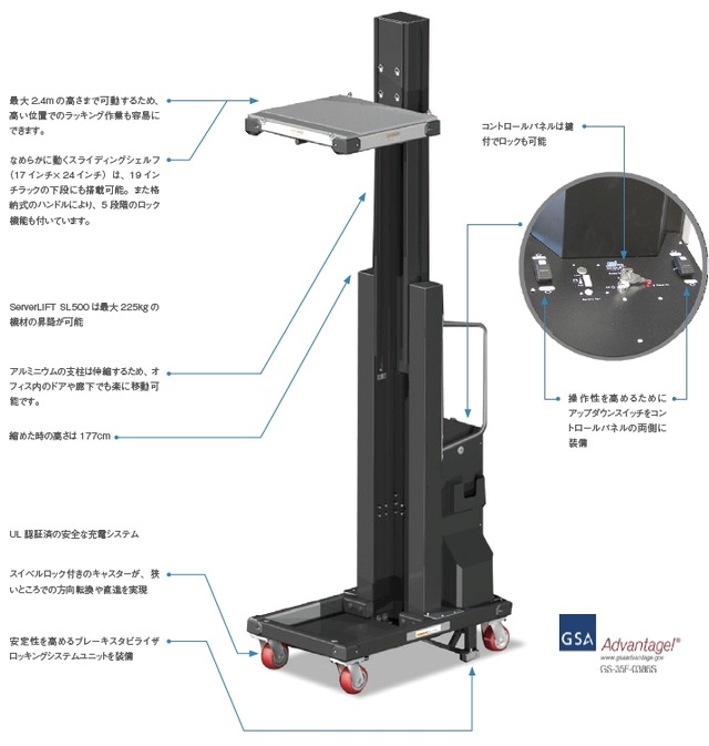「ServerLIFT」仕様