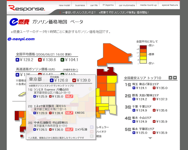 e燃費ガソリン価格地図